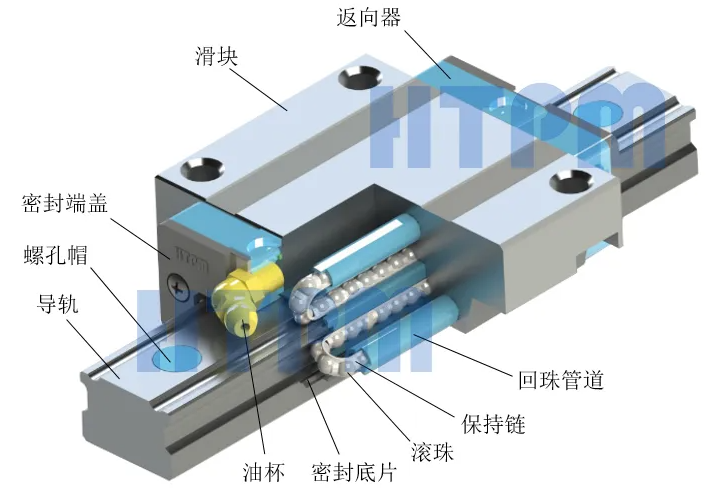 凯特精机 × CCMT2026｜全 “明星” 阵容集结，多款新品抢先看